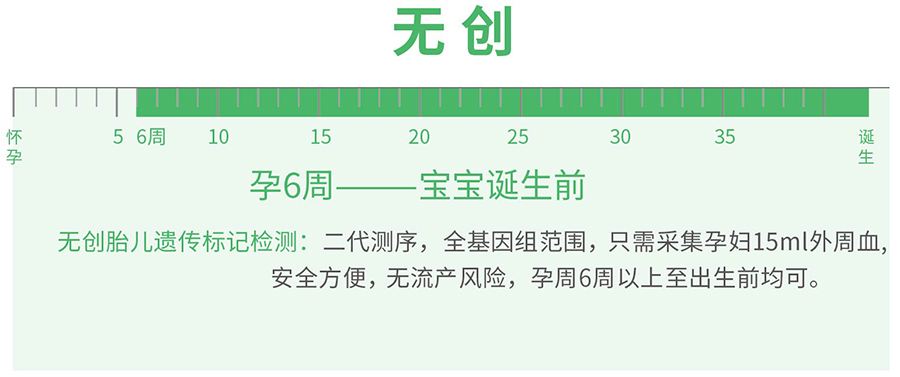 江苏怀孕亲子鉴定流程,江苏哪里做孕期亲子鉴定